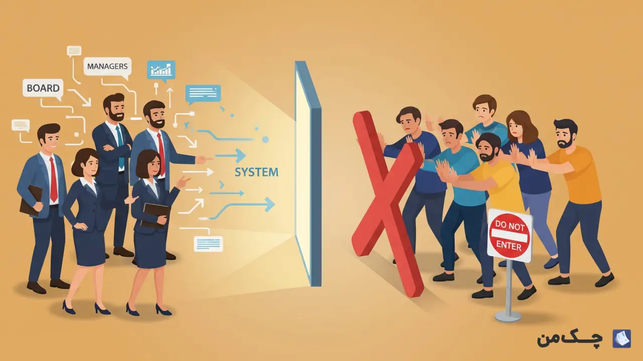 چک بانک اقتصاد نوین