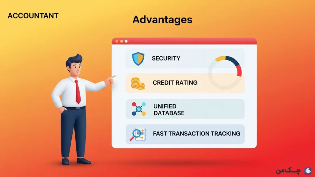 فواید کد شهاب به زبان ساده