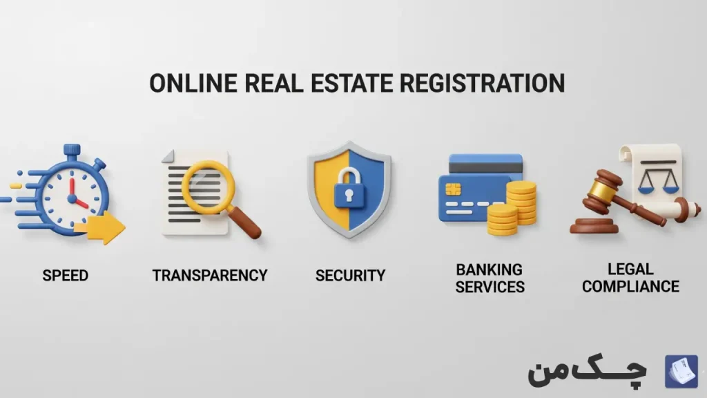 مزایای ثبت نام ملک اجاره ای در سامانه املاک کشور