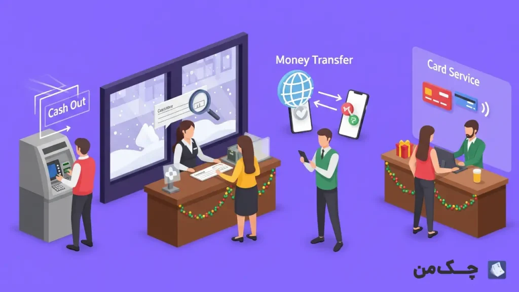 شعب کشیک ملت