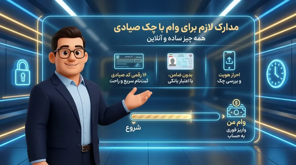 مدارگ گرفتن وام با چک صیادی