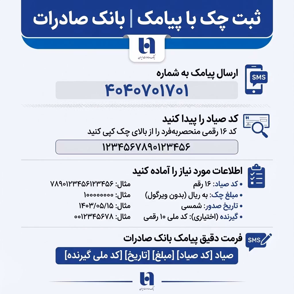 ثبت چک بانک صادرات با پیامک