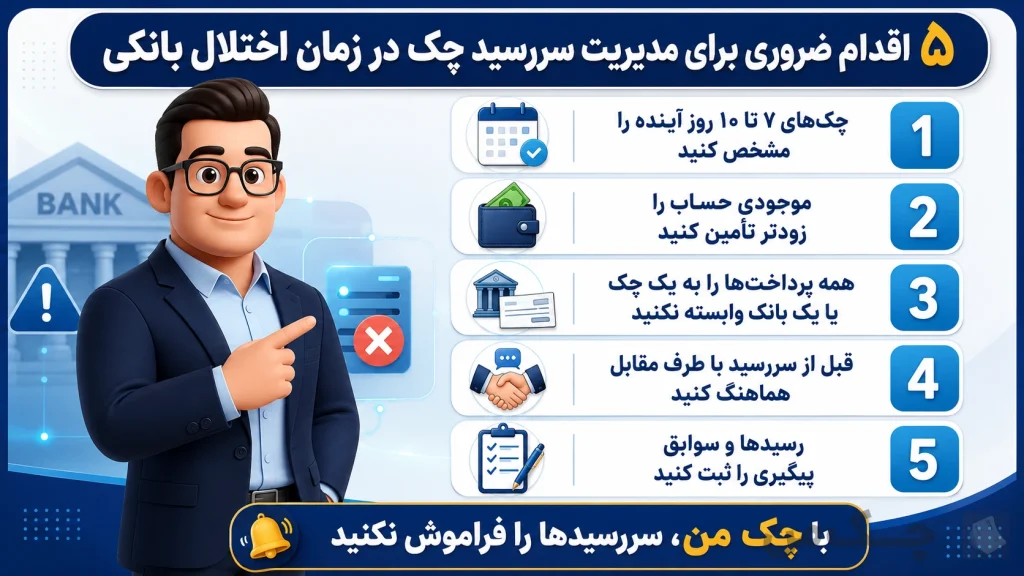 اختلال بانک ها و سررسید چک ها در تیر ماه 1405